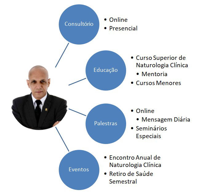 Nossa-Atua-o-no-Mercado.jpg